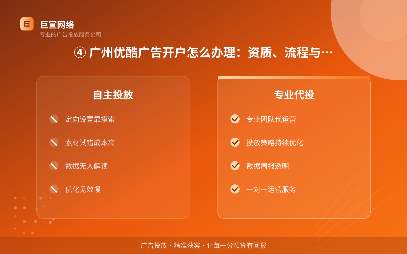 ④ 广州优酷广告开户怎么办理:资质、流程与时间(效果数据维度) ④ 广州优酷广告开户怎么办理:资质、流程与时间(效果数据维度)
