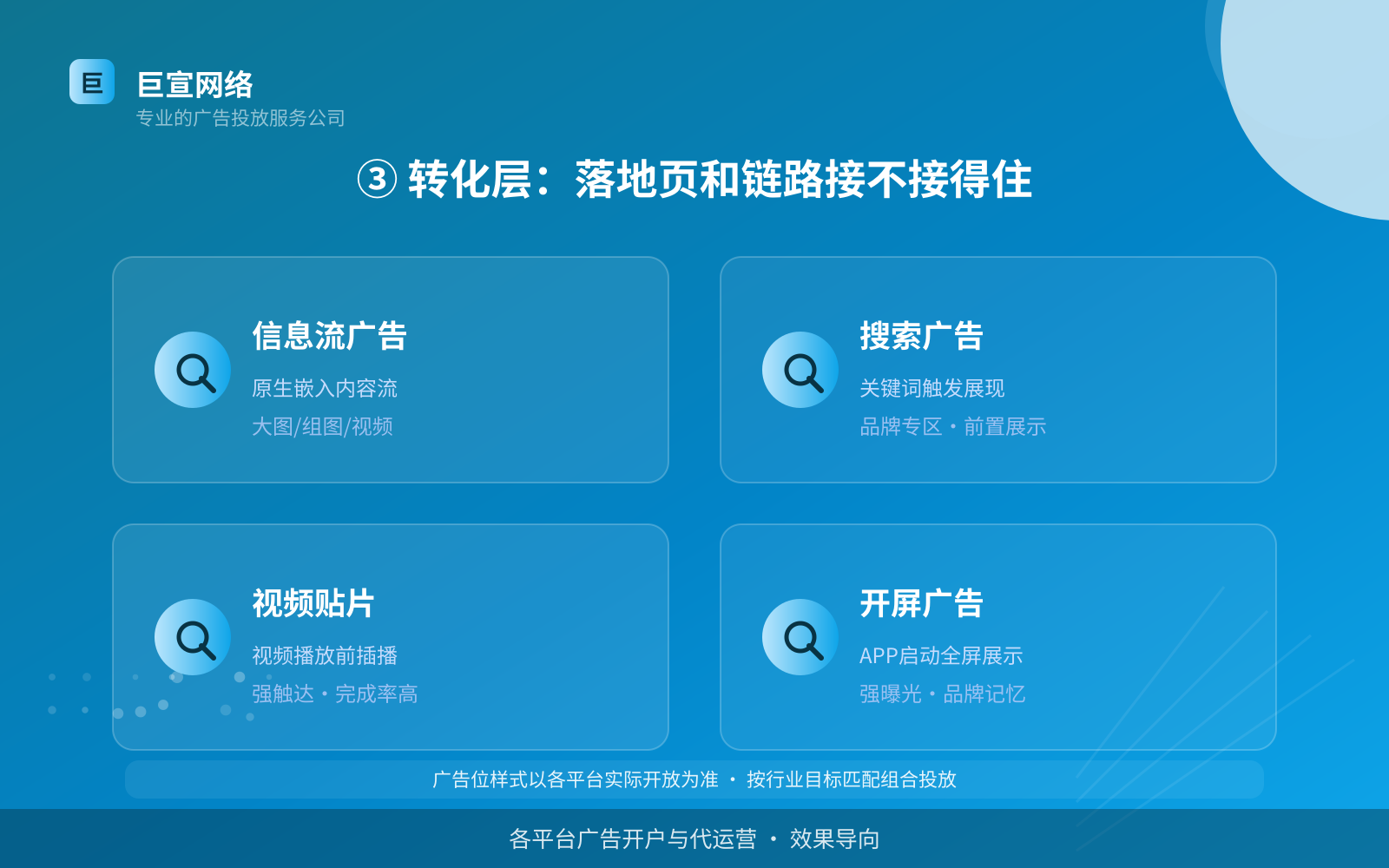 ③ 转化层:落地页和链路接不接得住(开户流程图解) ③ 转化层:落地页和链路接不接得住(开户流程图解)