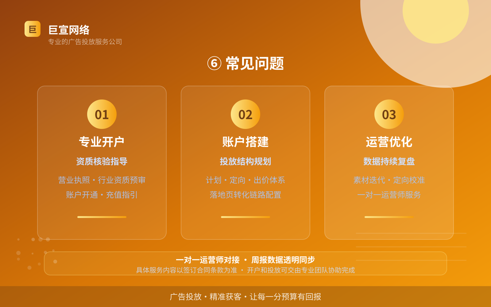 ⑥ 常见问题（开户流程图解）