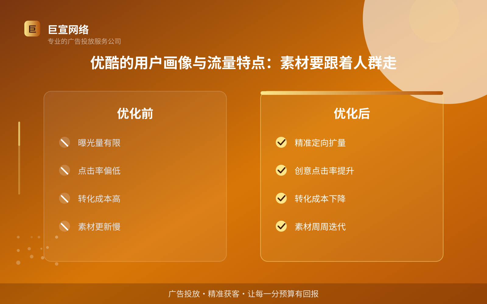 优酷的用户画像与流量特点:素材要跟着人群走(费用与预算参考) 优酷的用户画像与流量特点:素材要跟着人群走(费用与预算参考)
