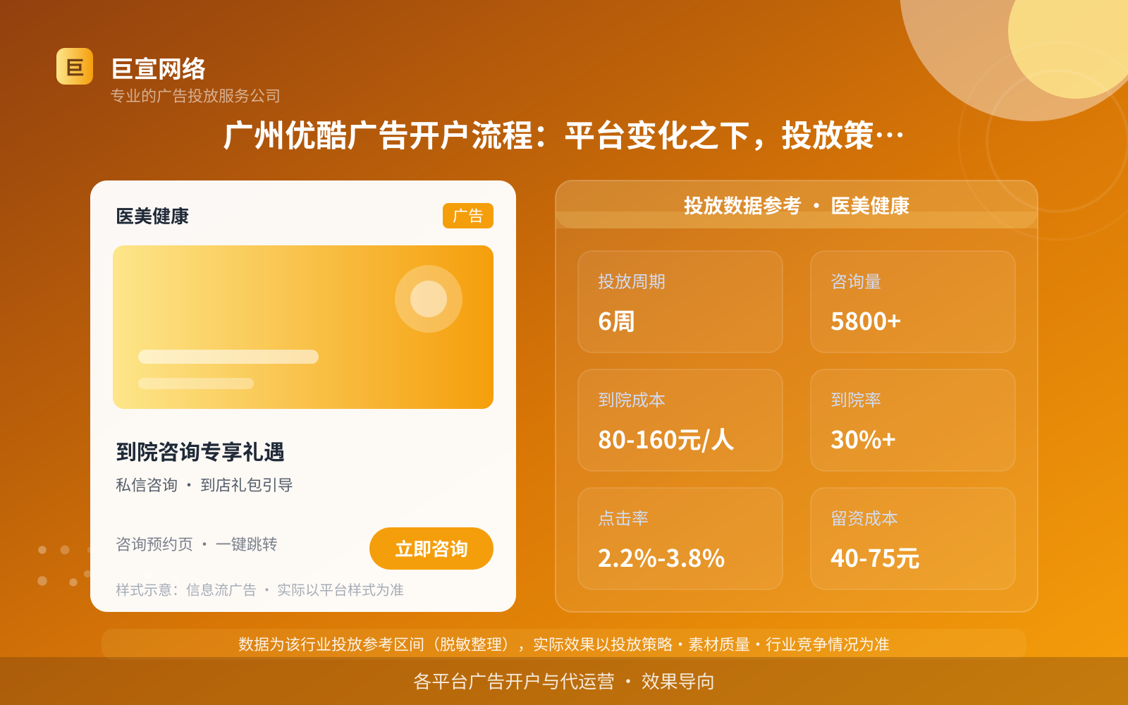 广州优酷广告开户流程:平台变化之下,投放策略要跟着调(投放总览) 广州优酷广告开户流程:平台变化之下,投放策略要跟着调(投放总览)