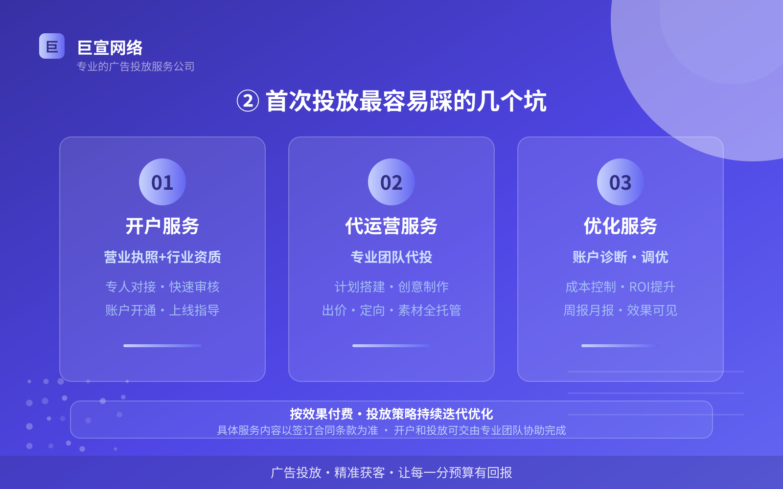 ② 首次投放最容易踩的几个坑(服务内容介绍) ② 首次投放最容易踩的几个坑(服务内容介绍)