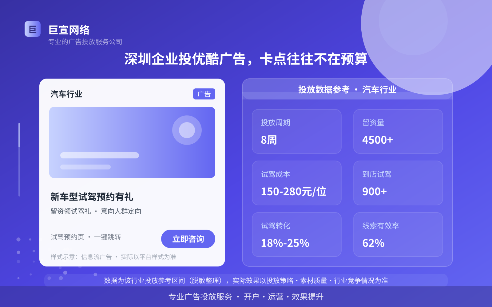 深圳企业投优酷广告,卡点往往不在预算(投放总览) 深圳企业投优酷广告,卡点往往不在预算(投放总览)