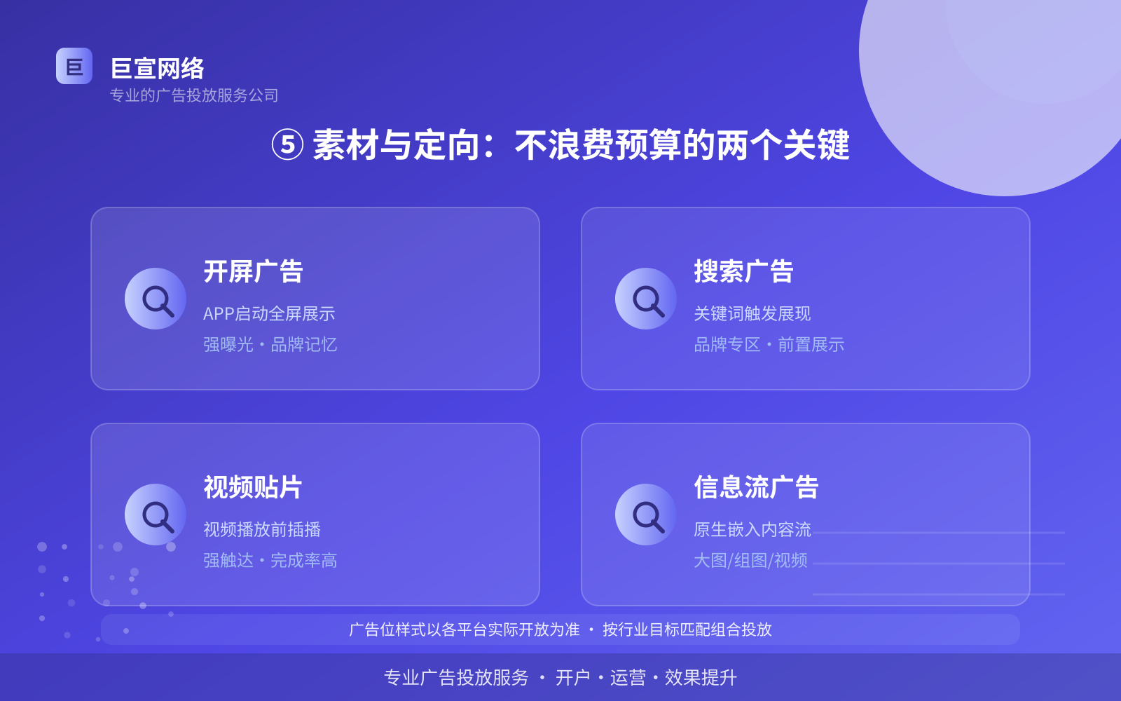⑤ 素材与定向:不浪费预算的两个关键(开户流程图解) ⑤ 素材与定向:不浪费预算的两个关键(开户流程图解)