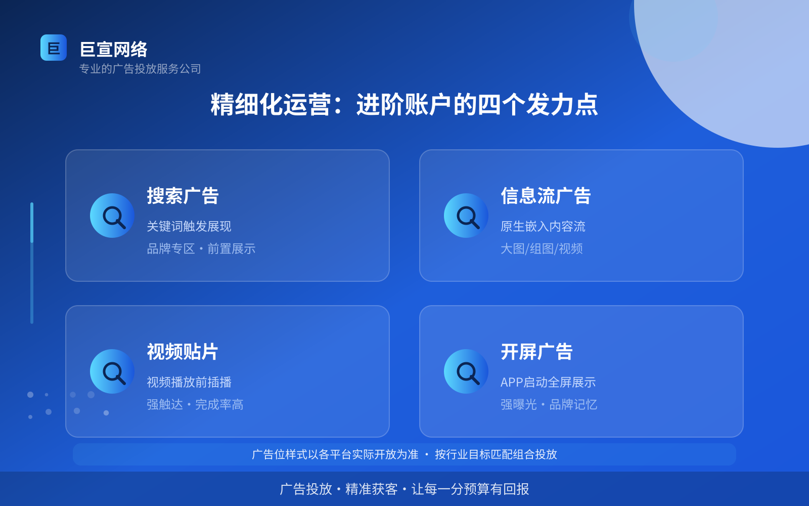 精细化运营：进阶账户的四个发力点（费用与预算参考）