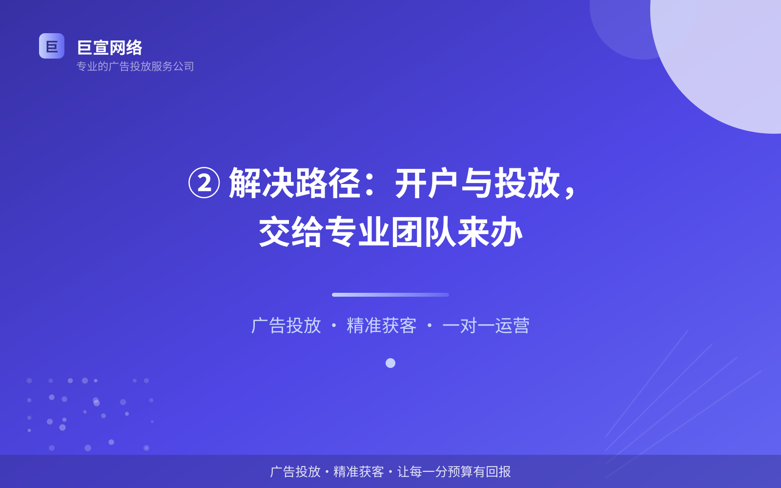 ② 解决路径:开户与投放,交给专业团队来办(服务内容介绍) ② 解决路径:开户与投放,交给专业团队来办(服务内容介绍)