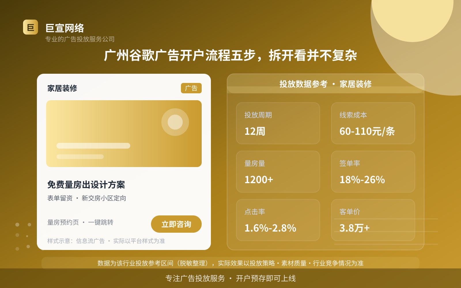广州谷歌广告开户流程五步，拆开看并不复杂（投放总览）