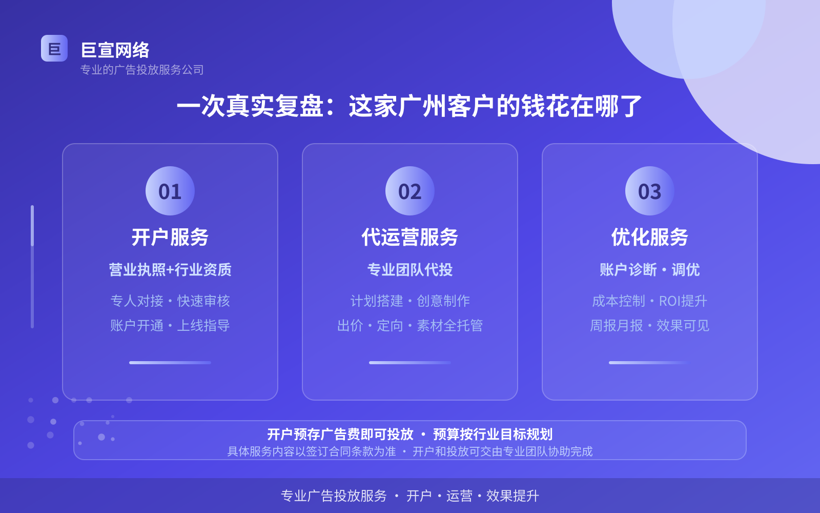 一次真实复盘：这家广州客户的钱花在哪了（费用与预算参考）