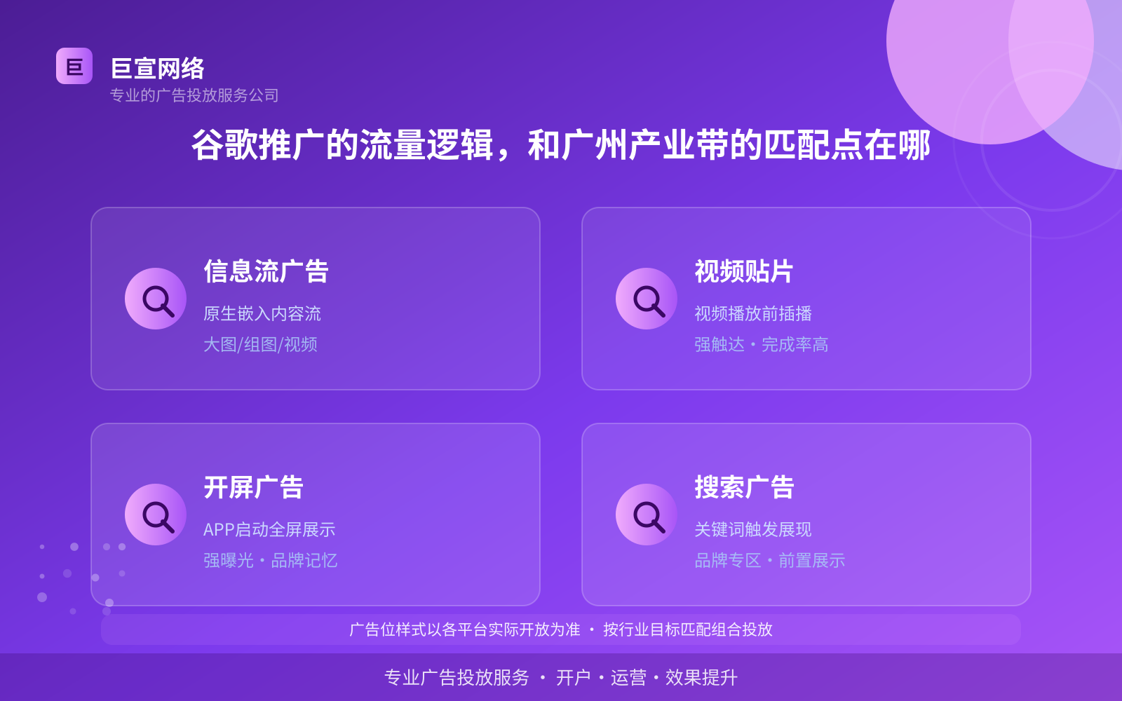 谷歌推广的流量逻辑，和广州产业带的匹配点在哪（服务内容介绍）