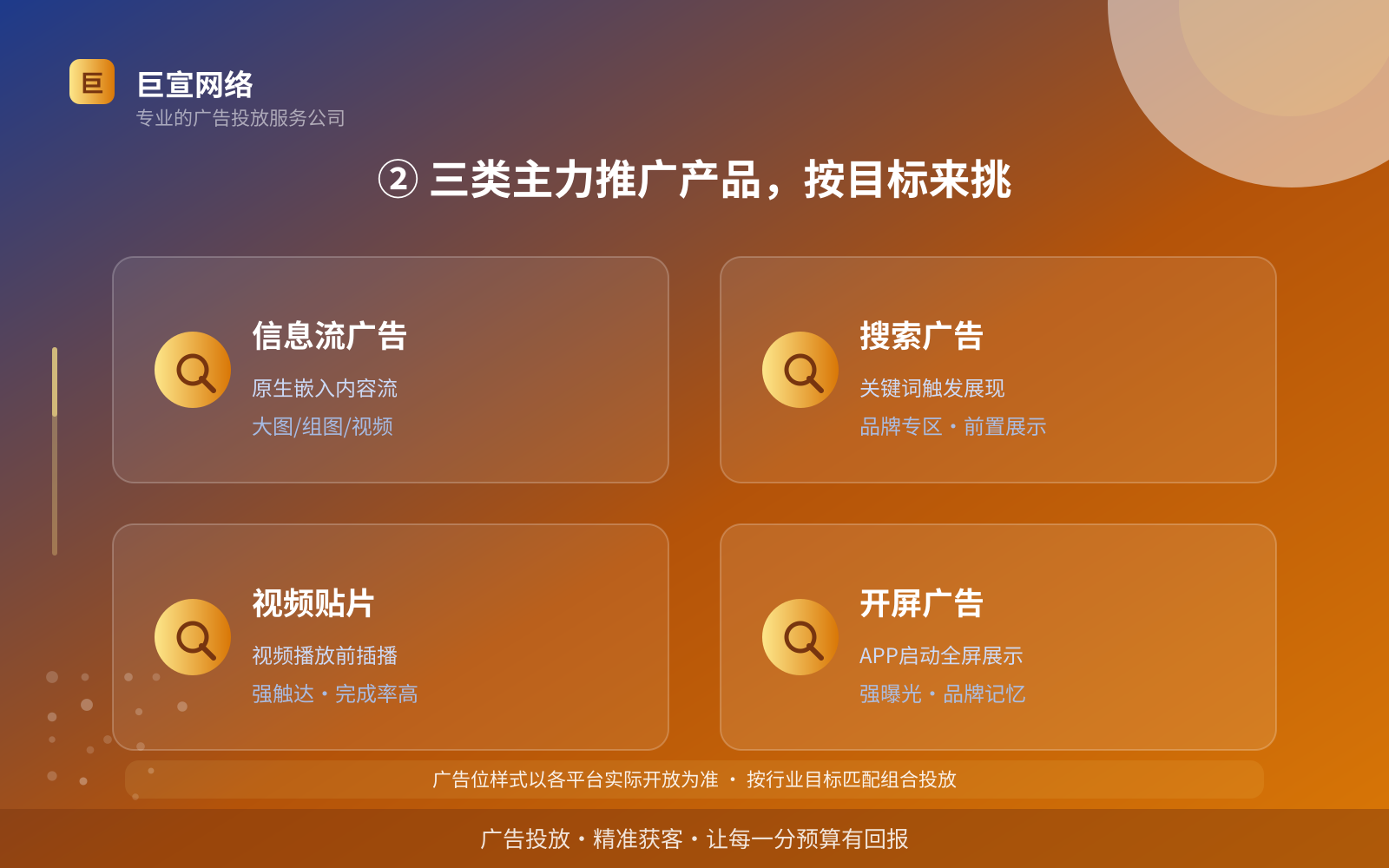 ② 三类主力推广产品，按目标来挑（服务内容介绍）