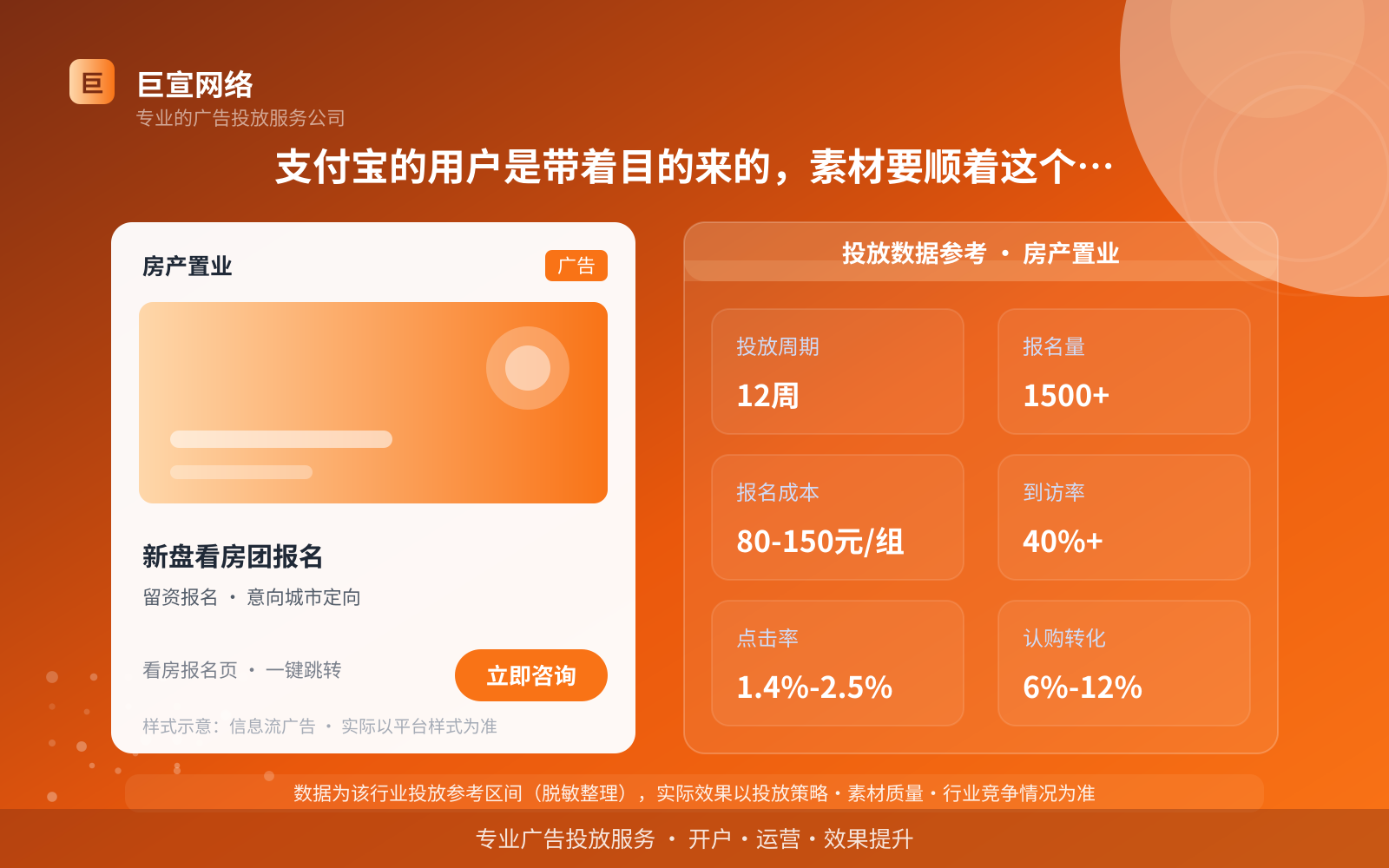 支付宝的用户是带着目的来的,素材要顺着这个逻辑写(投放总览) 支付宝的用户是带着目的来的,素材要顺着这个逻辑写(投放总览)