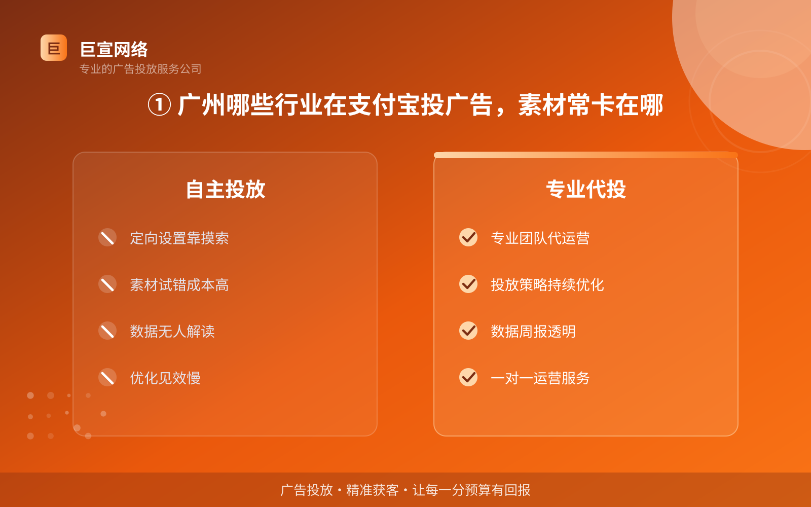 ① 广州哪些行业在支付宝投广告,素材常卡在哪(费用与预算参考) ① 广州哪些行业在支付宝投广告,素材常卡在哪(费用与预算参考)