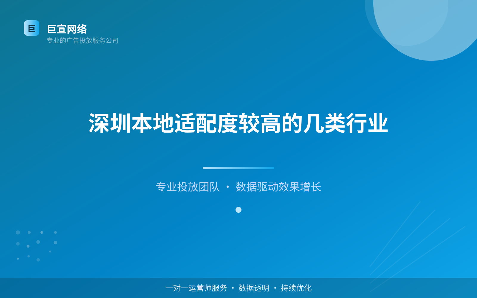 深圳本地适配度较高的几类行业(效果数据维度) 深圳本地适配度较高的几类行业(效果数据维度)