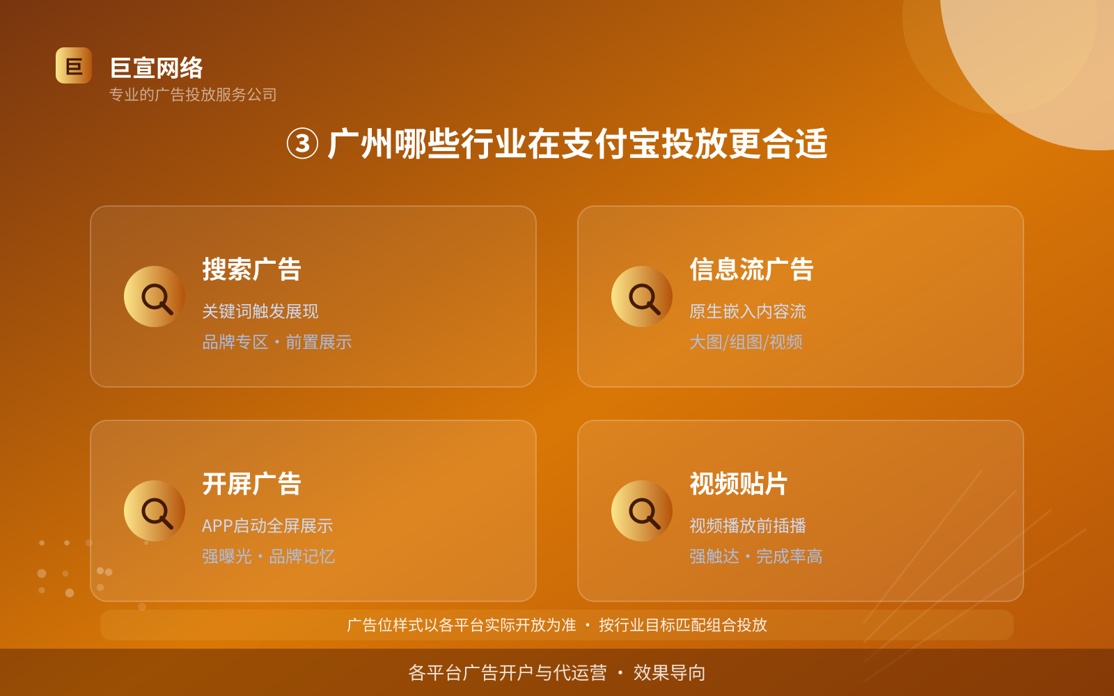 ③ 广州哪些行业在支付宝投放更合适(投放方式对比) ③ 广州哪些行业在支付宝投放更合适(投放方式对比)