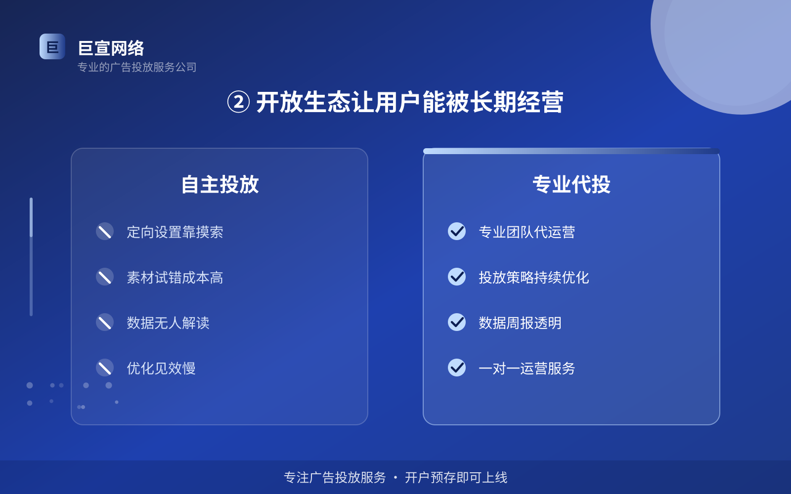 ② 开放生态让用户能被长期经营(服务内容介绍) ② 开放生态让用户能被长期经营(服务内容介绍)
