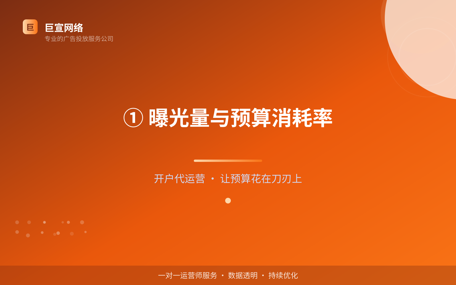① 曝光量与预算消耗率（开户流程图解）