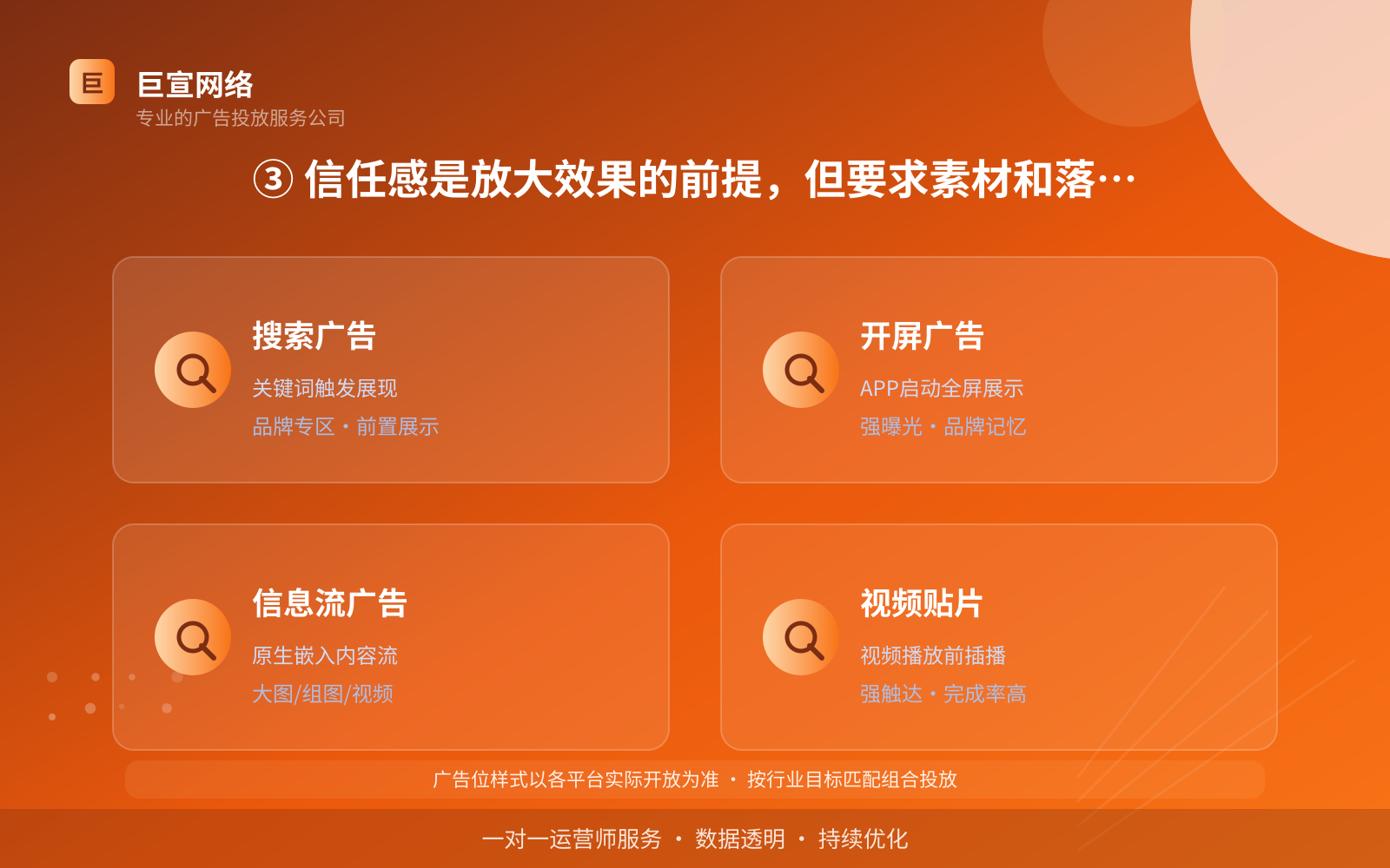 ③ 信任感是放大效果的前提,但要求素材和落地页对得上(投放方式对比) ③ 信任感是放大效果的前提,但要求素材和落地页对得上(投放方式对比)
