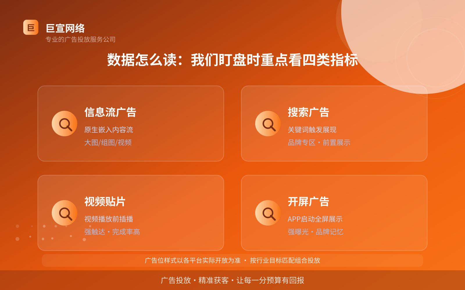 数据怎么读：我们盯盘时重点看四类指标（效果数据维度）