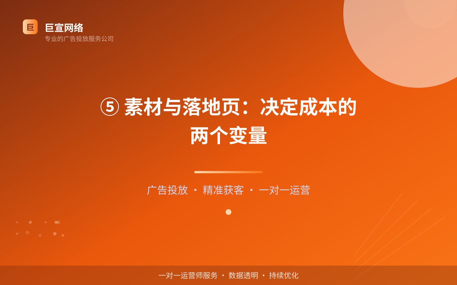 ⑤ 素材与落地页:决定成本的两个变量(开户流程图解) ⑤ 素材与落地页:决定成本的两个变量(开户流程图解)