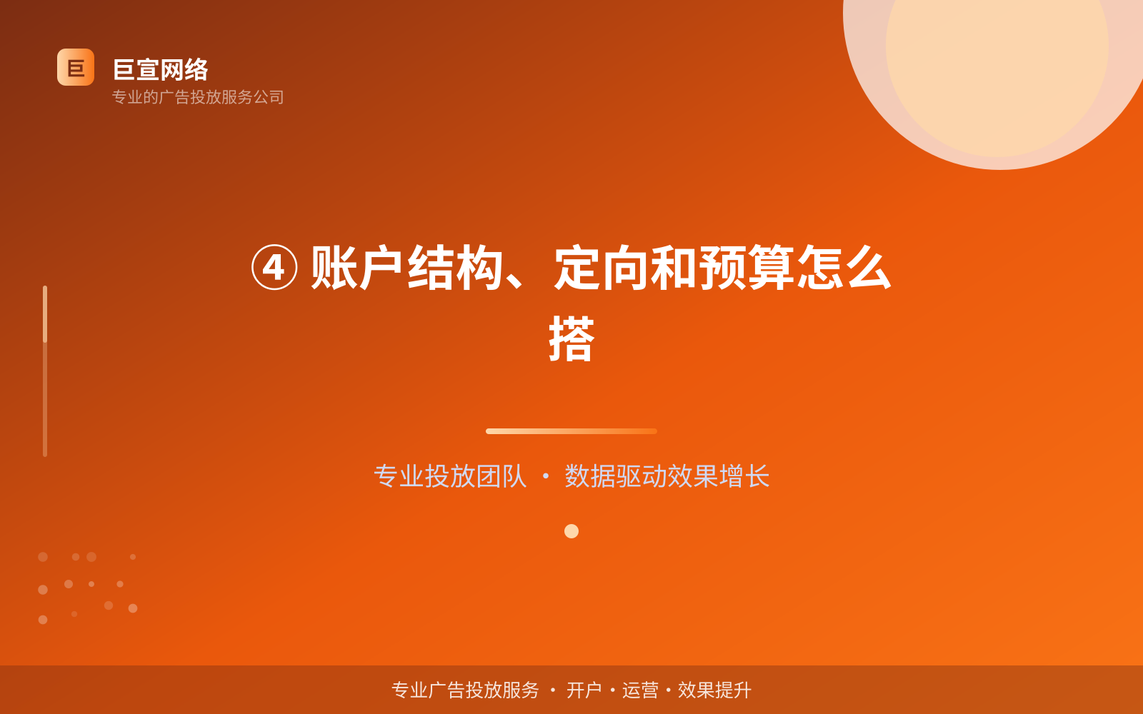 ④ 账户结构、定向和预算怎么搭(效果数据维度) ④ 账户结构、定向和预算怎么搭(效果数据维度)