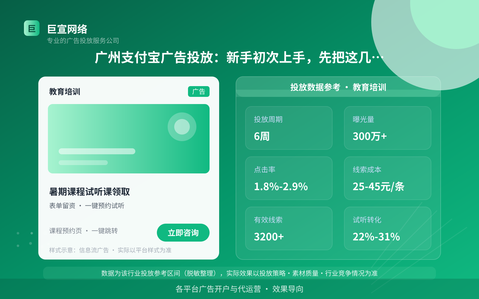 广州支付宝广告投放:新手初次上手,先把这几件事弄清楚(投放总览) 广州支付宝广告投放:新手初次上手,先把这几件事弄清楚(投放总览)