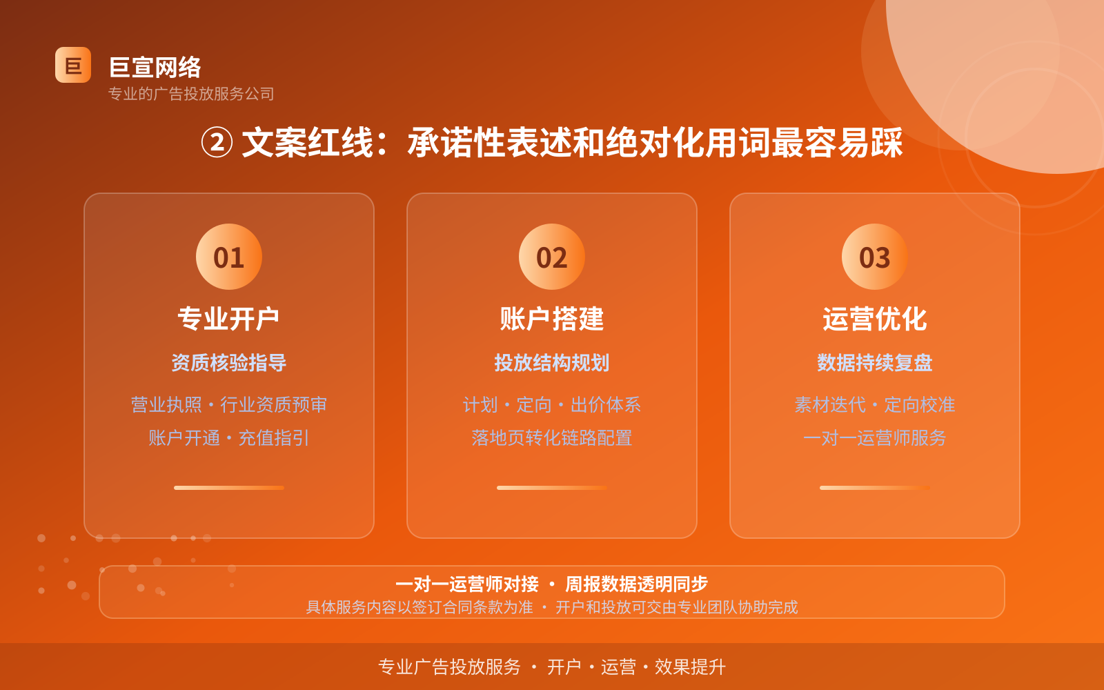 ② 文案红线:承诺性表述和绝对化用词最容易踩(服务内容介绍) ② 文案红线:承诺性表述和绝对化用词最容易踩(服务内容介绍)