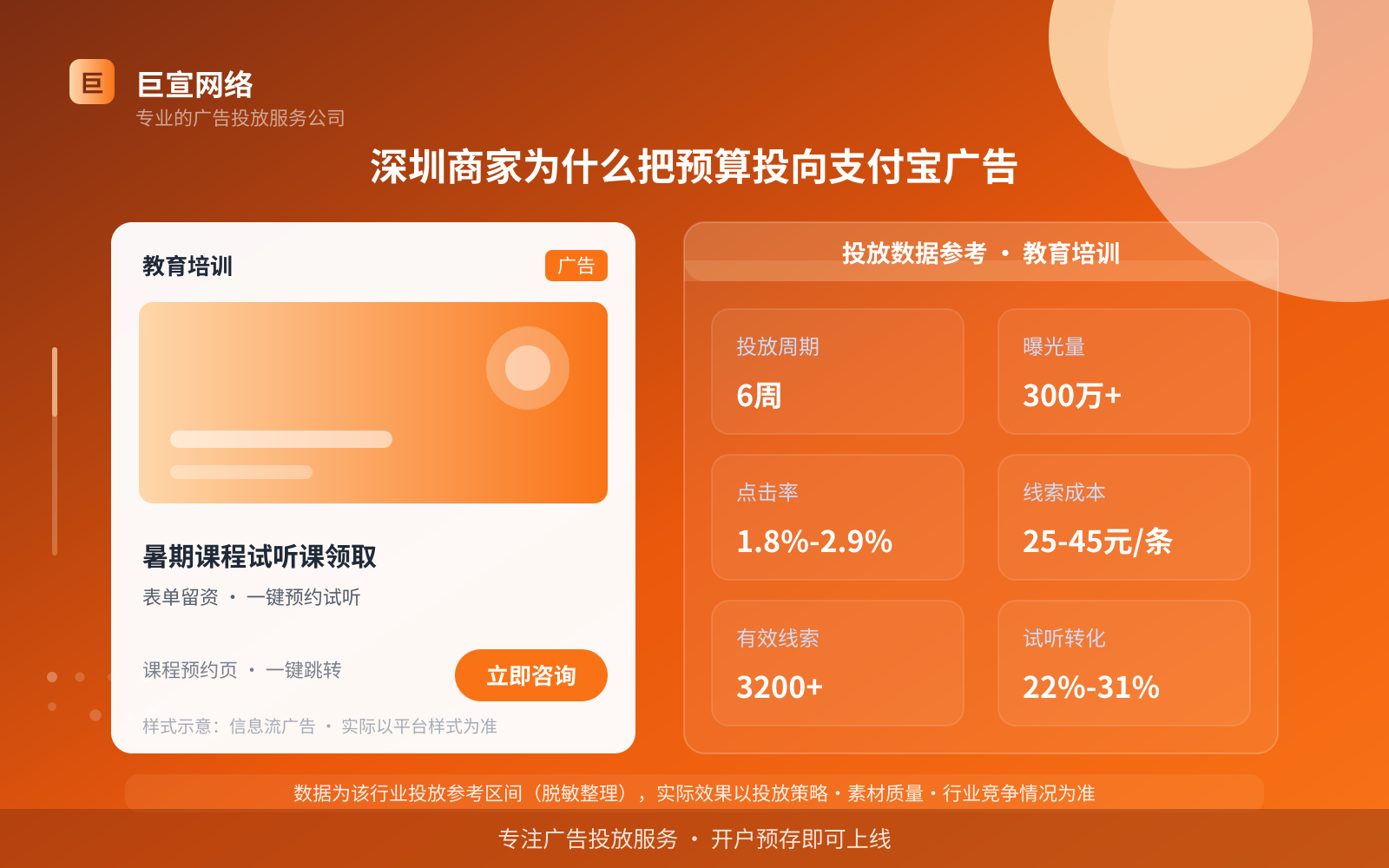 深圳商家为什么把预算投向支付宝广告(投放总览) 深圳商家为什么把预算投向支付宝广告(投放总览)