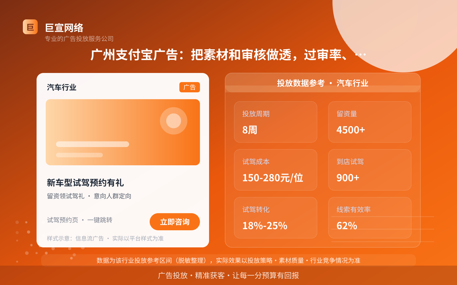 广州支付宝广告:把素材和审核做透,过审率、点击率才能一起提(投放总览) 广州支付宝广告:把素材和审核做透,过审率、点击率才能一起提(投放总览)