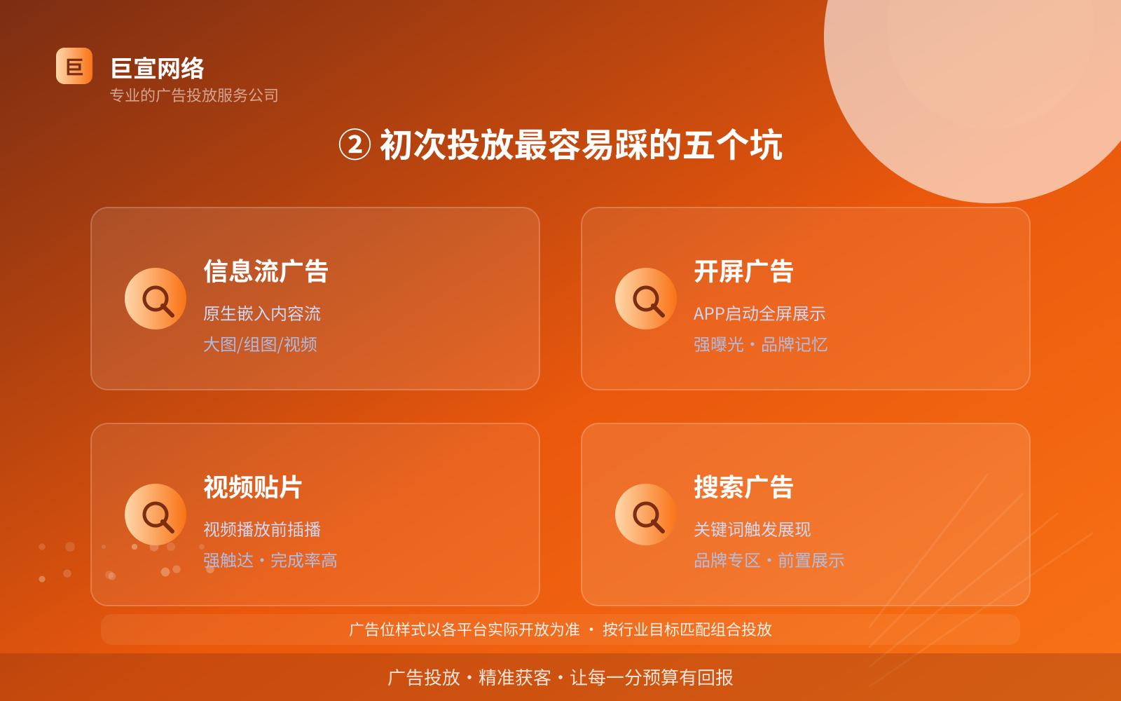 ② 初次投放最容易踩的五个坑(服务内容介绍) ② 初次投放最容易踩的五个坑(服务内容介绍)