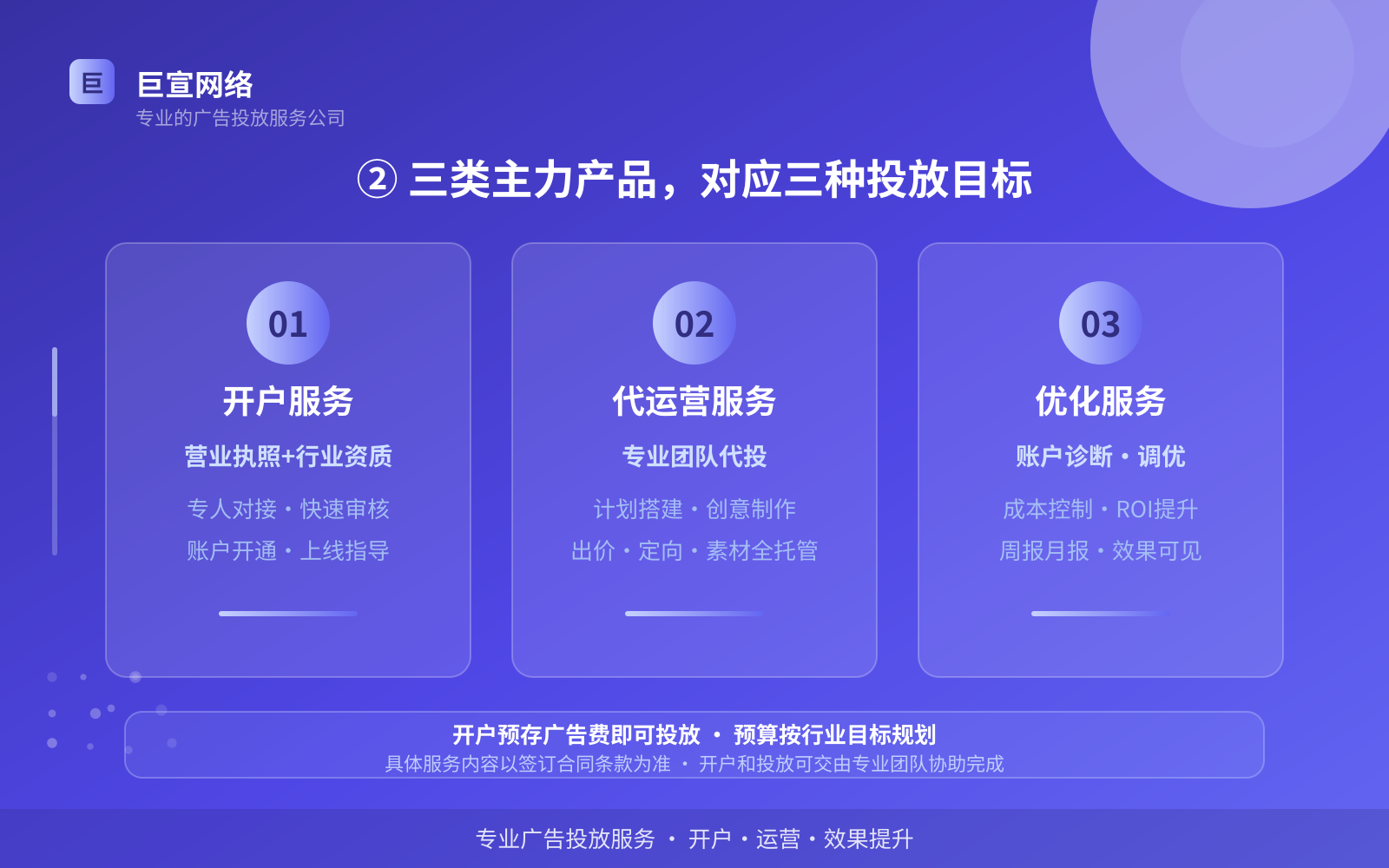 ② 三类主力产品，对应三种投放目标（投放方式对比）