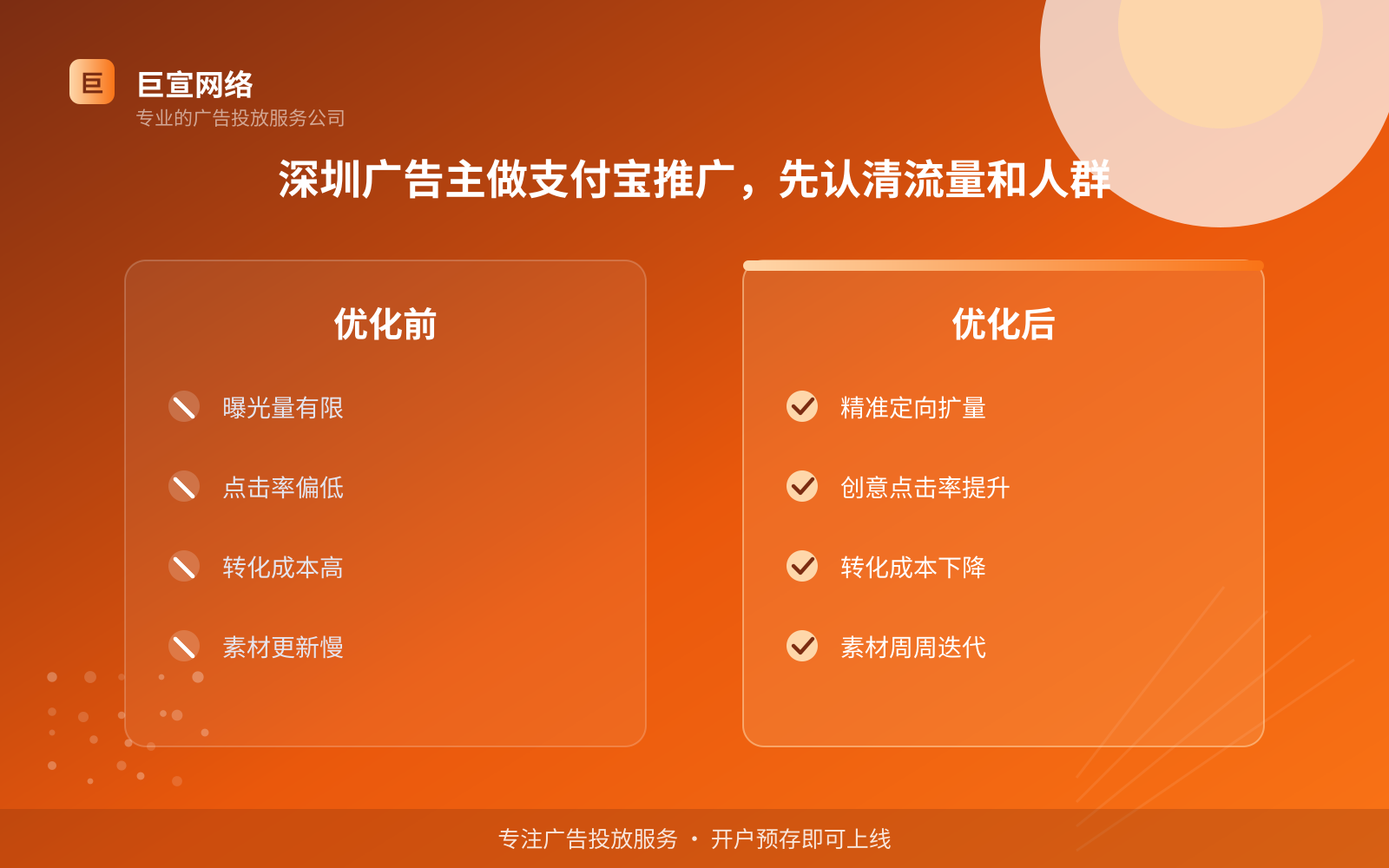 深圳广告主做支付宝推广，先认清流量和人群（费用与预算参考）