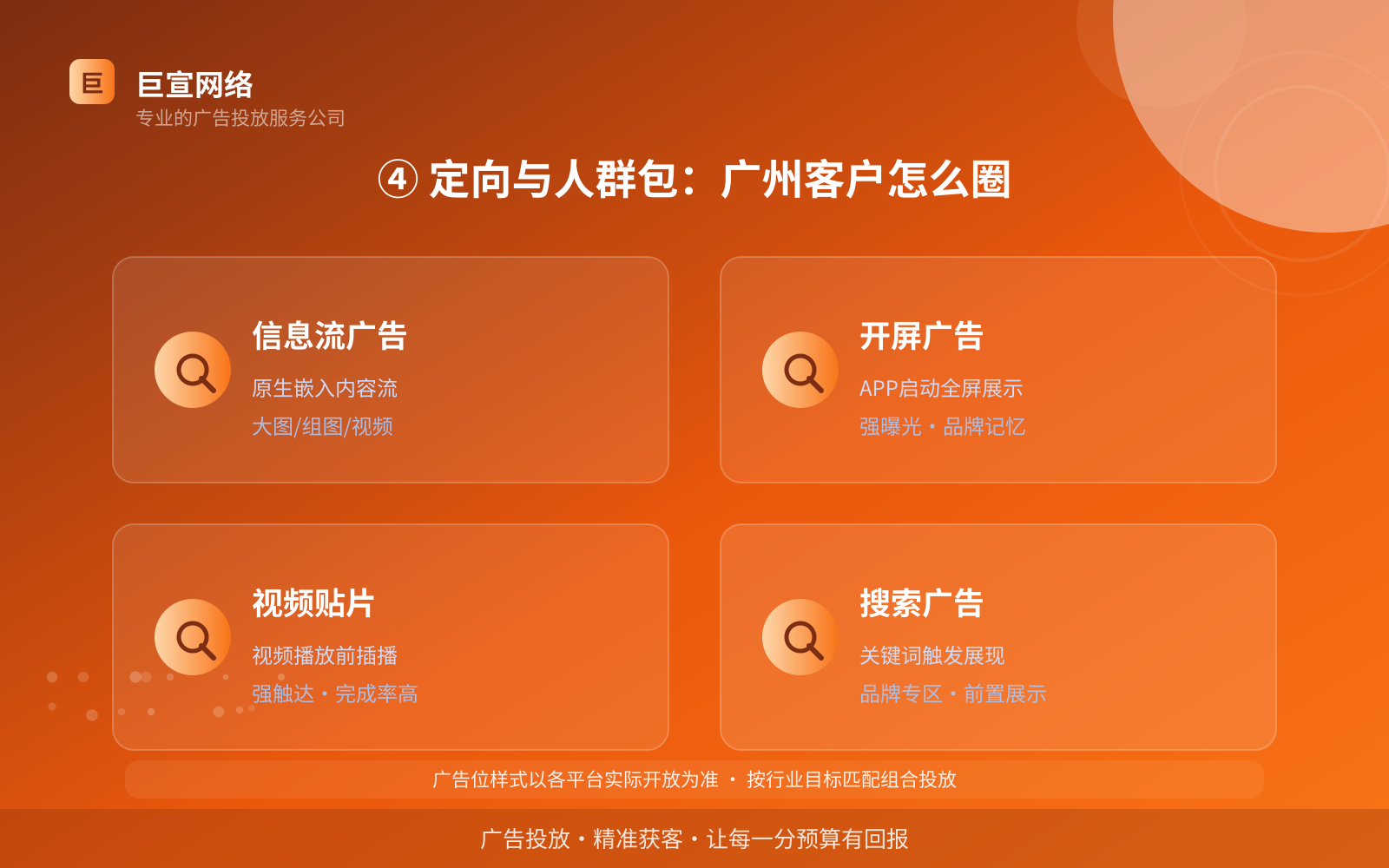 ④ 定向与人群包:广州客户怎么圈(效果数据维度) ④ 定向与人群包:广州客户怎么圈(效果数据维度)