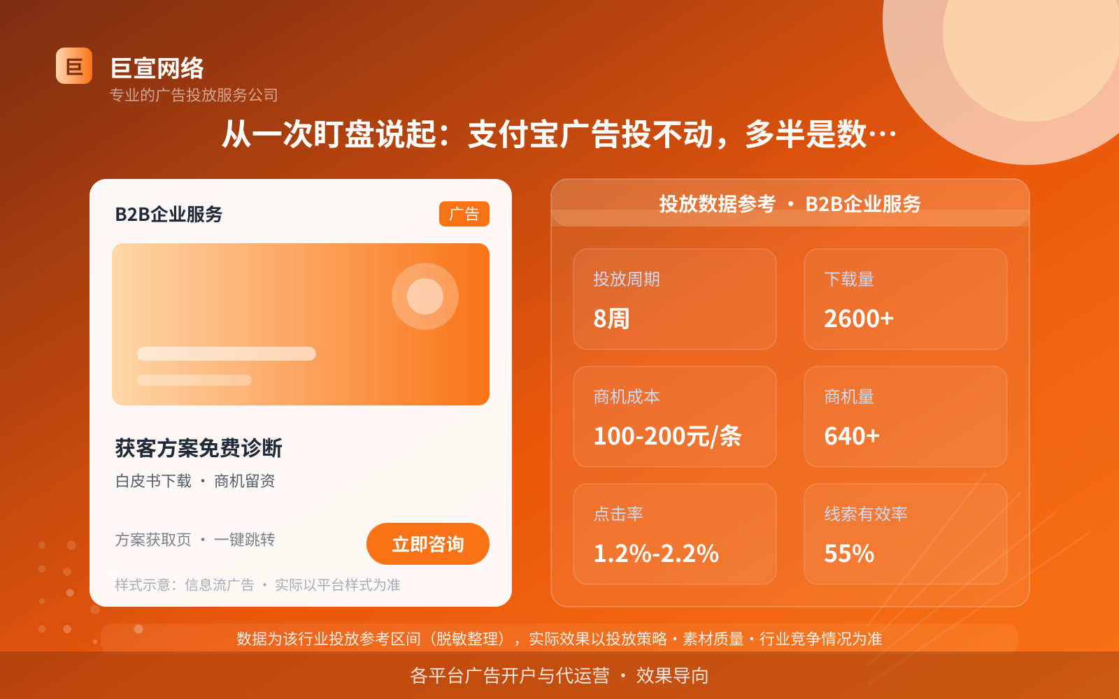 从一次盯盘说起：支付宝广告投不动，多半是数据没看对（投放总览）