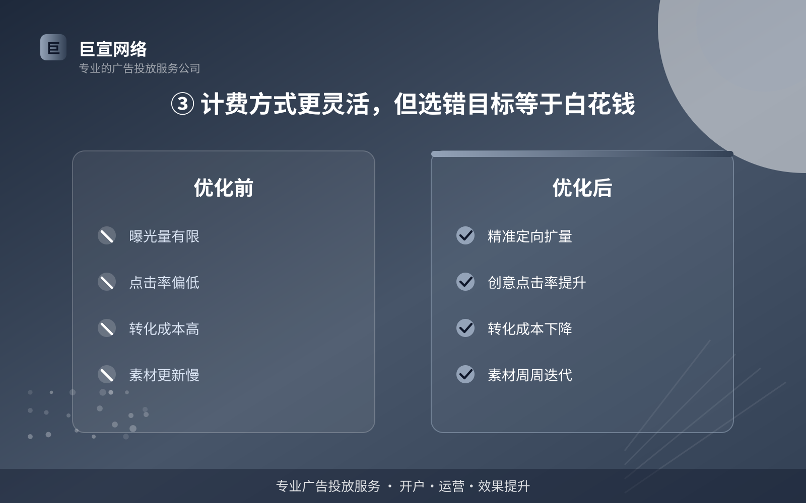 ③ 计费方式更灵活，但选错目标等于白花钱（效果数据维度）