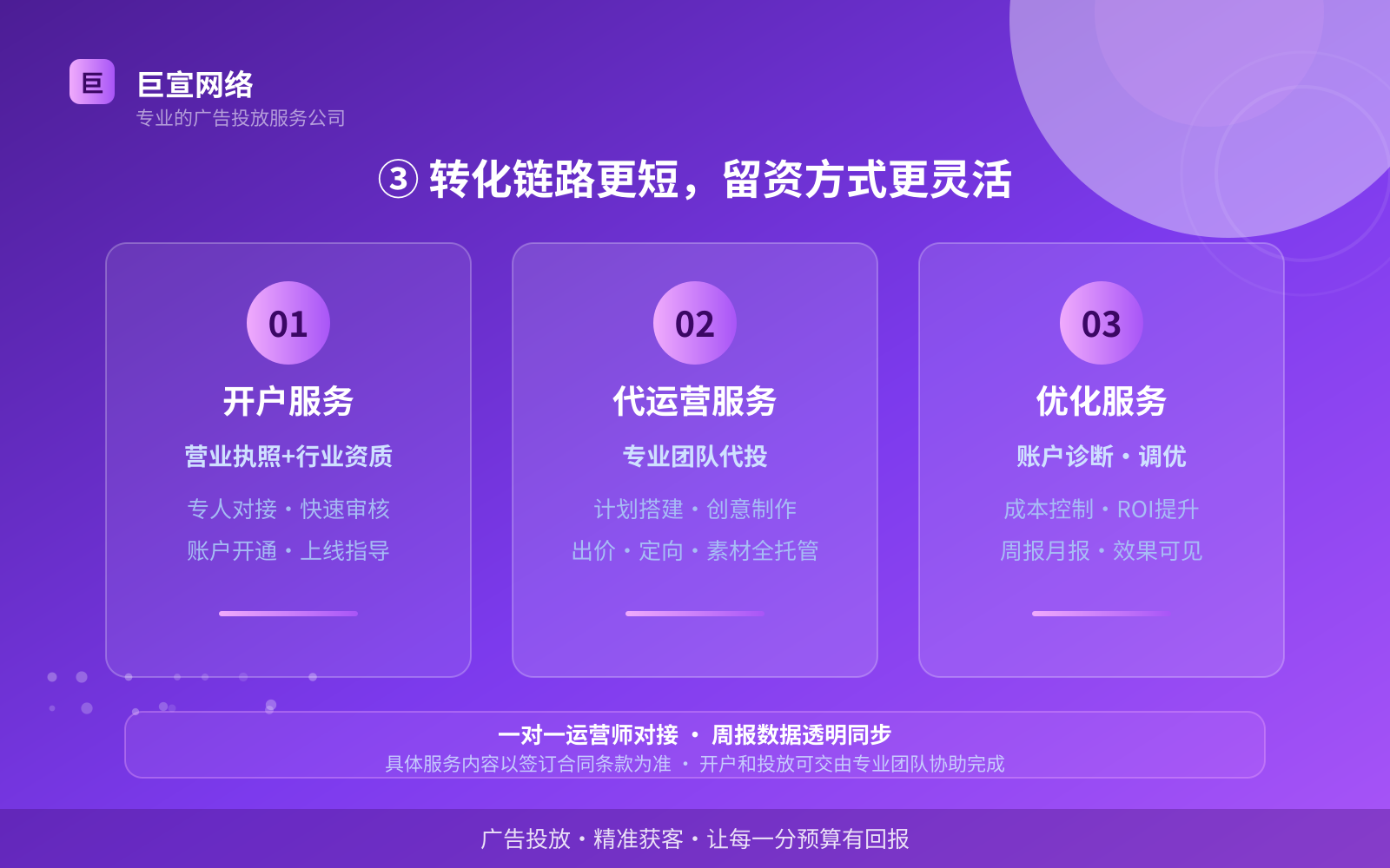 ③ 转化链路更短,留资方式更灵活(效果数据维度) ③ 转化链路更短,留资方式更灵活(效果数据维度)