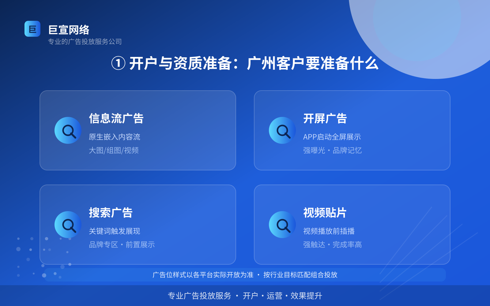 ① 开户与资质准备:广州客户要准备什么(开户流程图解) ① 开户与资质准备:广州客户要准备什么(开户流程图解)