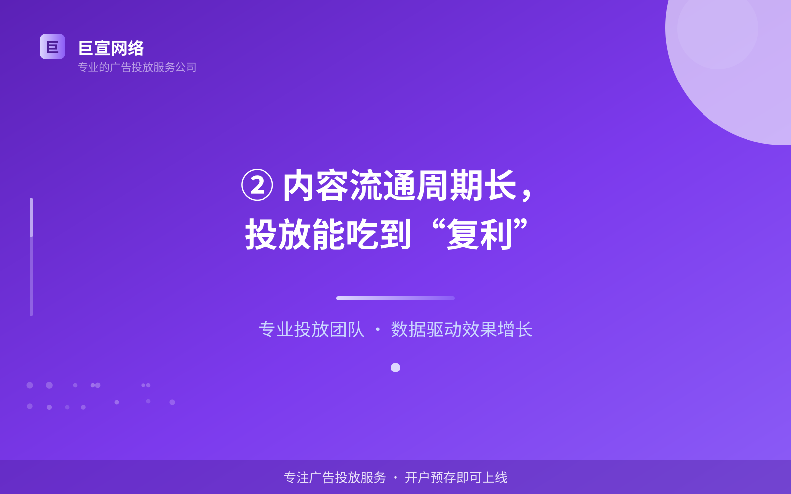 ② 内容流通周期长,投放能吃到“复利”(投放方式对比) ② 内容流通周期长,投放能吃到“复利”(投放方式对比)