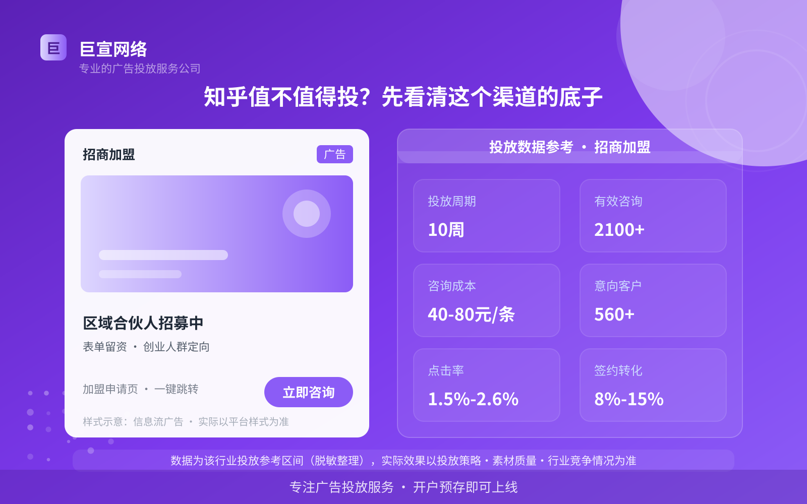 知乎值不值得投?先看清这个渠道的底子(投放总览) 知乎值不值得投?先看清这个渠道的底子(投放总览)