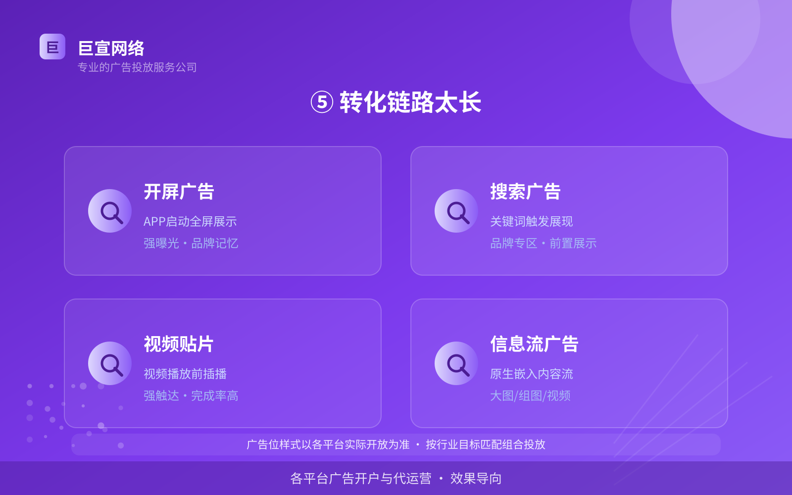 ⑤ 转化链路太长（开户流程图解）