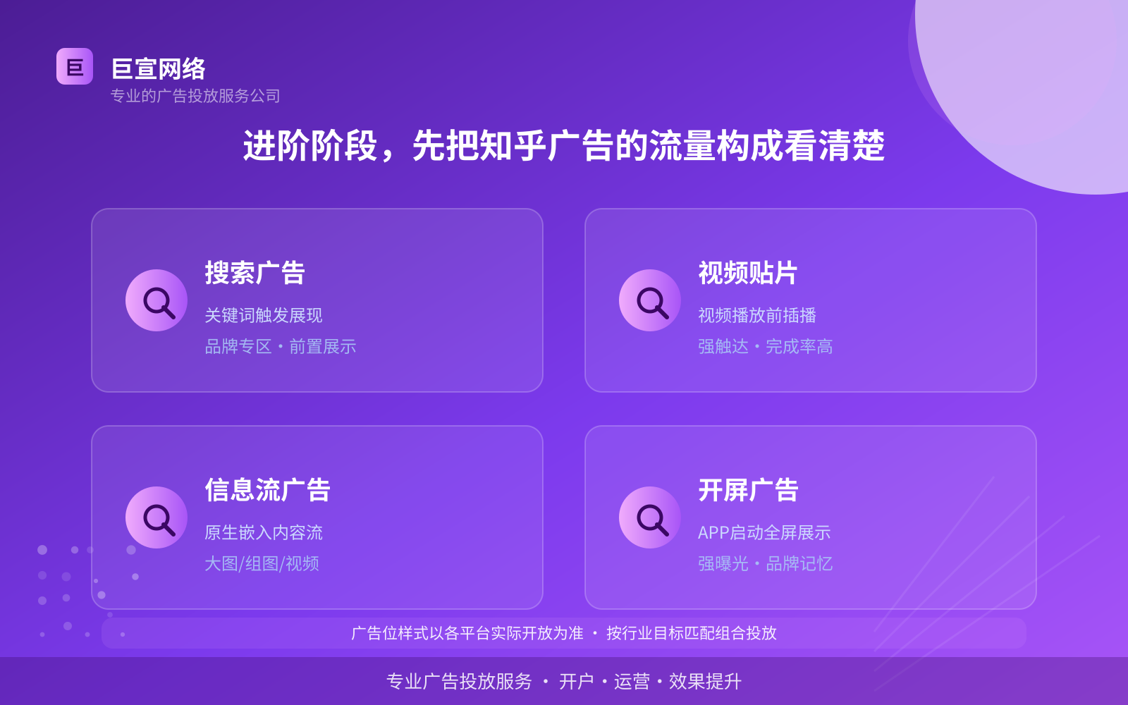 进阶阶段,先把知乎广告的流量构成看清楚(费用与预算参考) 进阶阶段,先把知乎广告的流量构成看清楚(费用与预算参考)