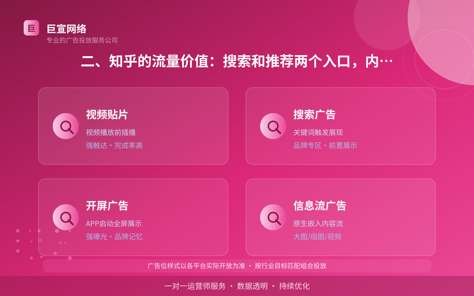 二、知乎的流量价值:搜索和推荐两个入口,内容还能长期被看到(费用与预算参考) 二、知乎的流量价值:搜索和推荐两个入口,内容还能长期被看到(费用与预算参考)