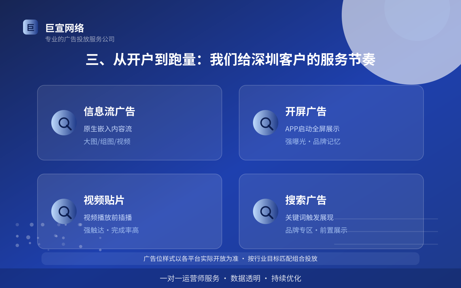 三、从开户到跑量：我们给深圳客户的服务节奏（服务内容介绍）