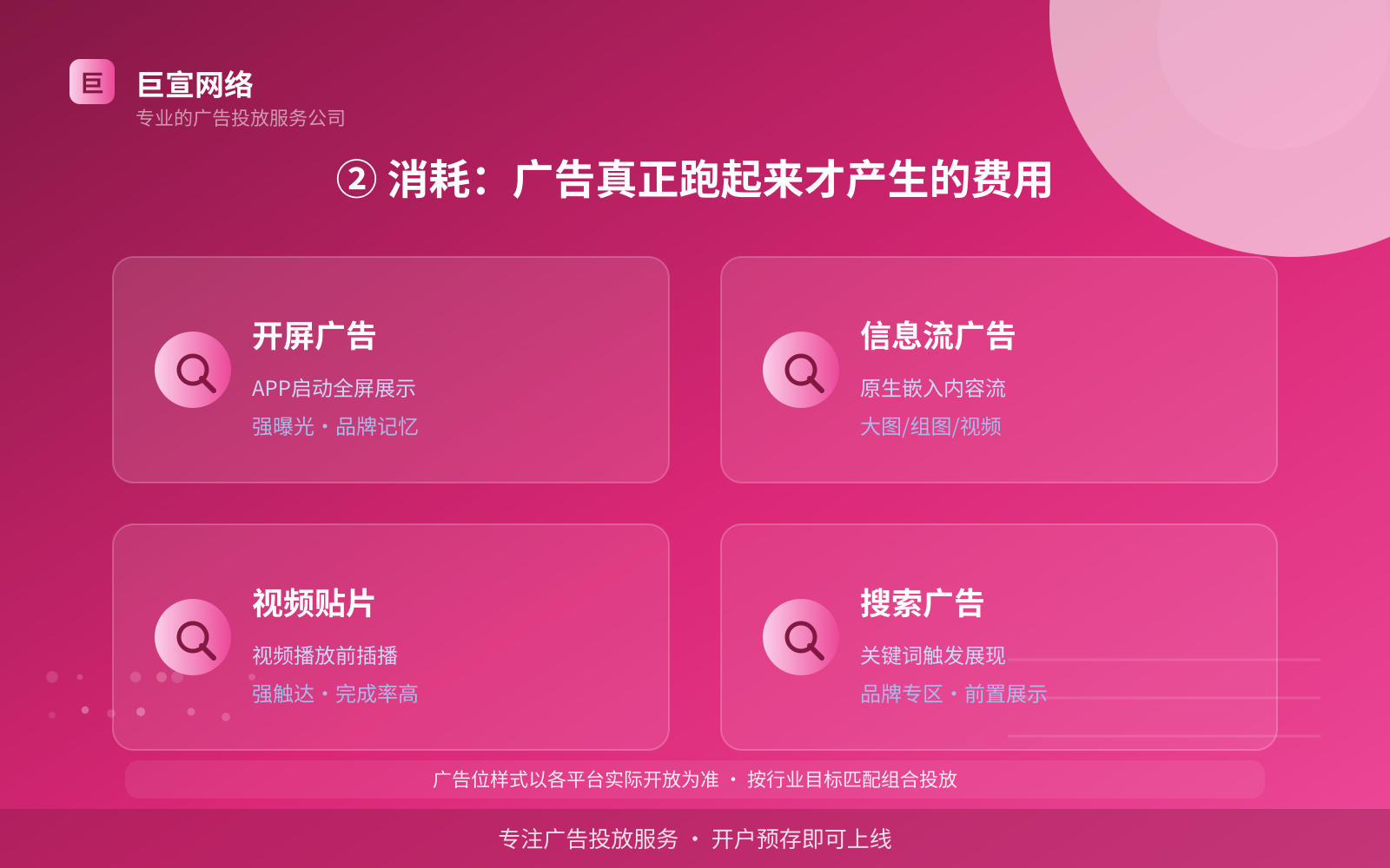 ② 消耗：广告真正跑起来才产生的费用（效果数据维度）