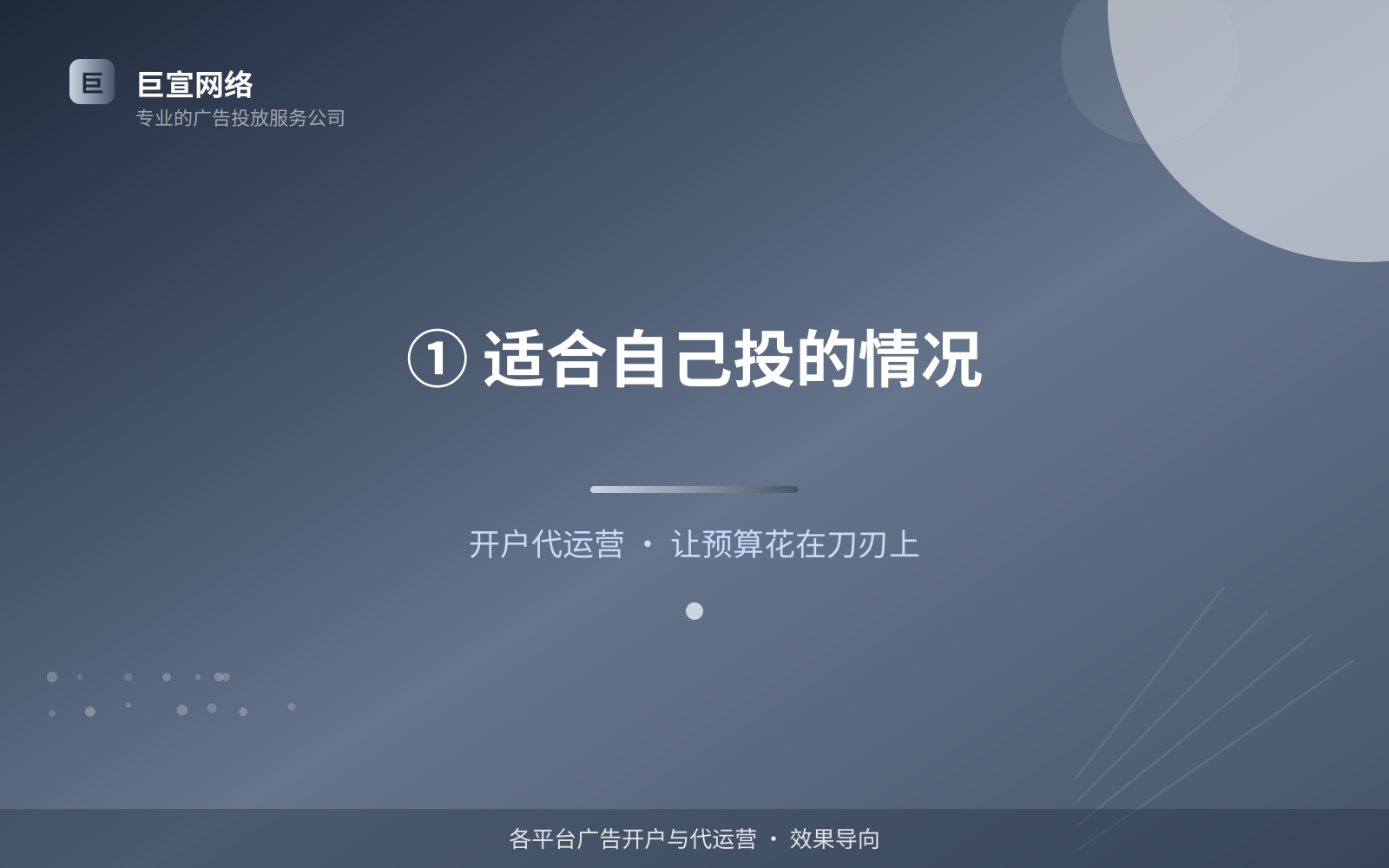 ① 适合自己投的情况(服务内容介绍) ① 适合自己投的情况(服务内容介绍)