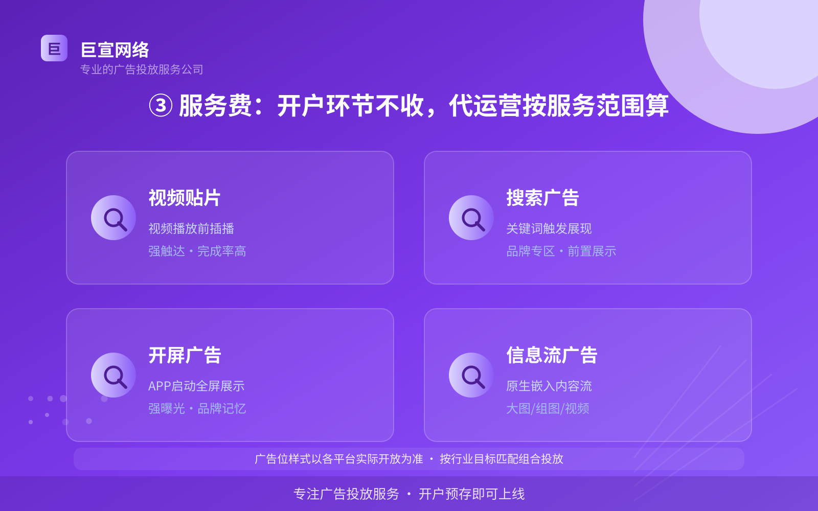 ③ 服务费:开户环节不收,代运营按服务范围算(投放方式对比) ③ 服务费:开户环节不收,代运营按服务范围算(投放方式对比)
