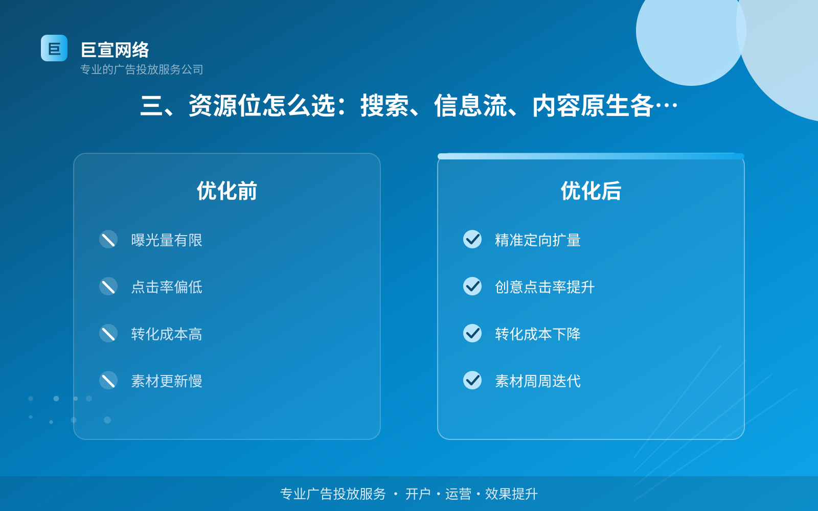 三、资源位怎么选:搜索、信息流、内容原生各管一段(开户流程图解) 三、资源位怎么选:搜索、信息流、内容原生各管一段(开户流程图解)