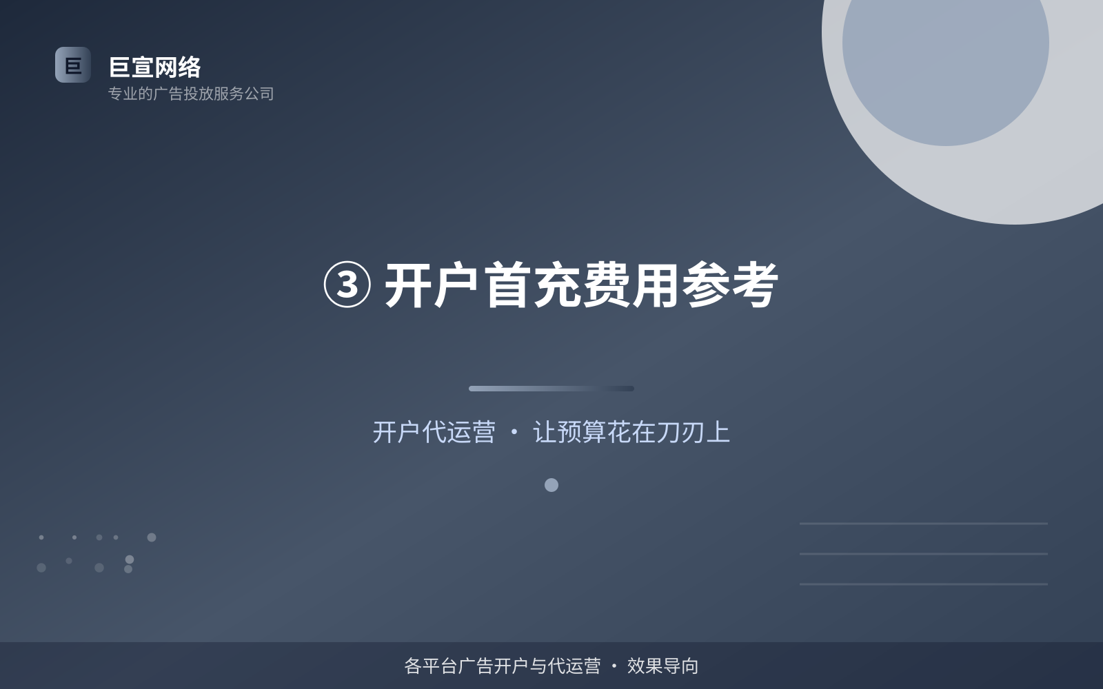 ③ 开户首充费用参考（开户流程图解）