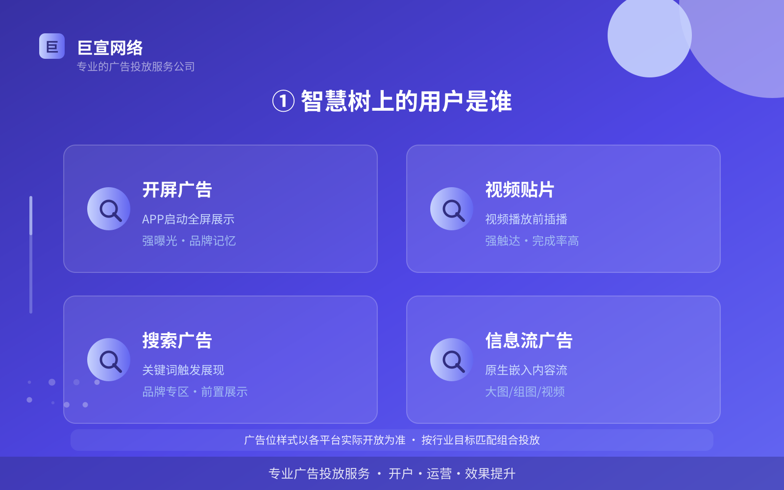 ① 智慧树上的用户是谁(费用与预算参考) ① 智慧树上的用户是谁(费用与预算参考)