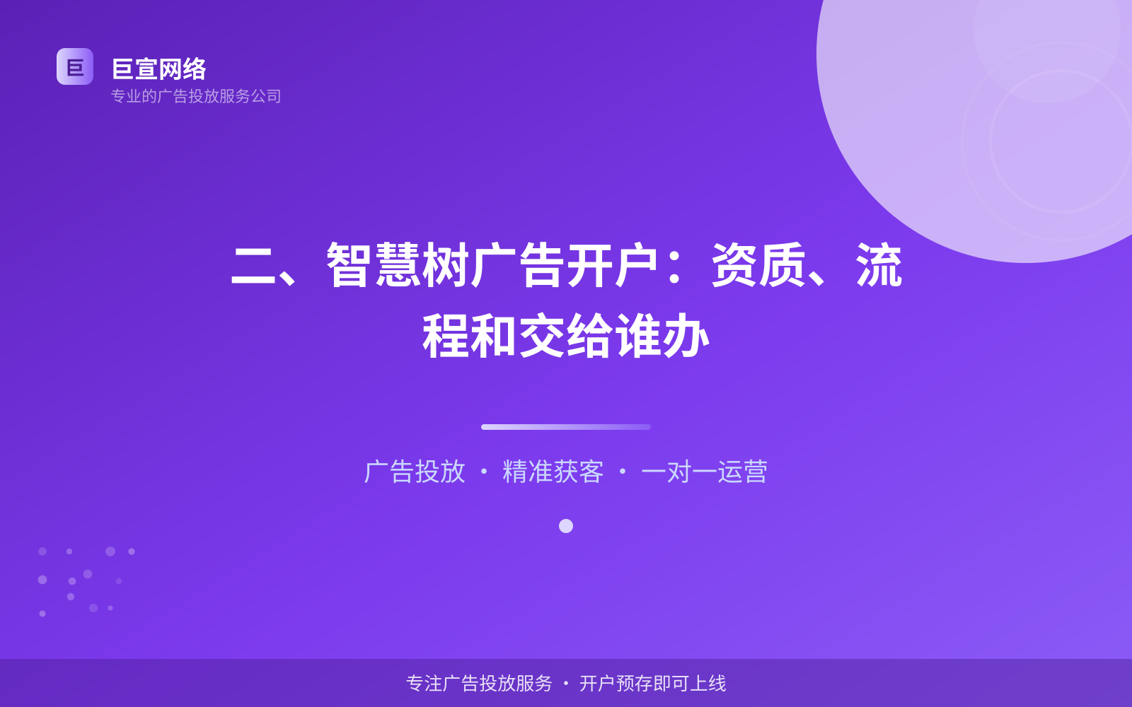 二、智慧树广告开户:资质、流程和交给谁办(投放方式对比) 二、智慧树广告开户:资质、流程和交给谁办(投放方式对比)