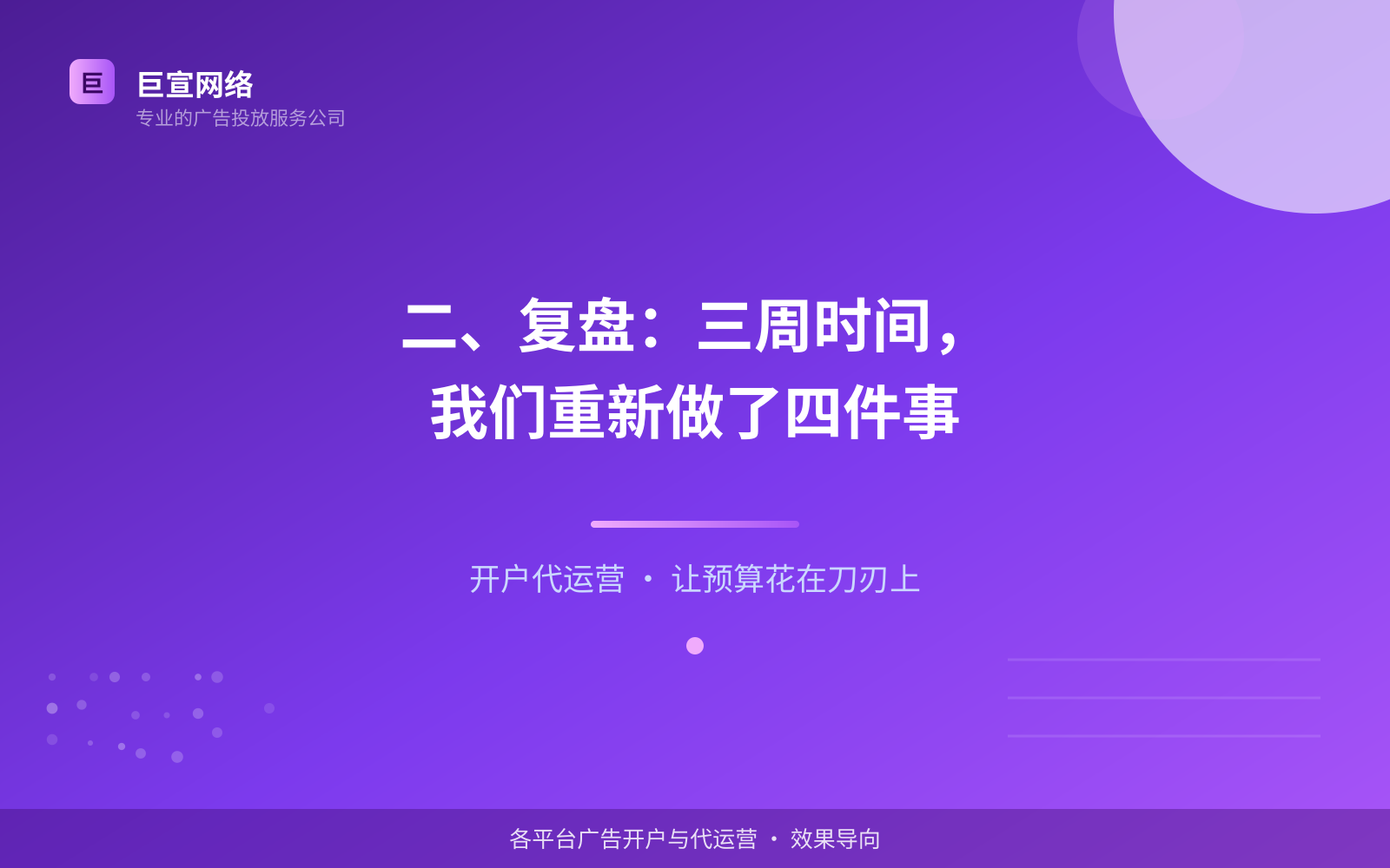 二、复盘:三周时间,我们重新做了四件事(服务内容介绍) 二、复盘:三周时间,我们重新做了四件事(服务内容介绍)